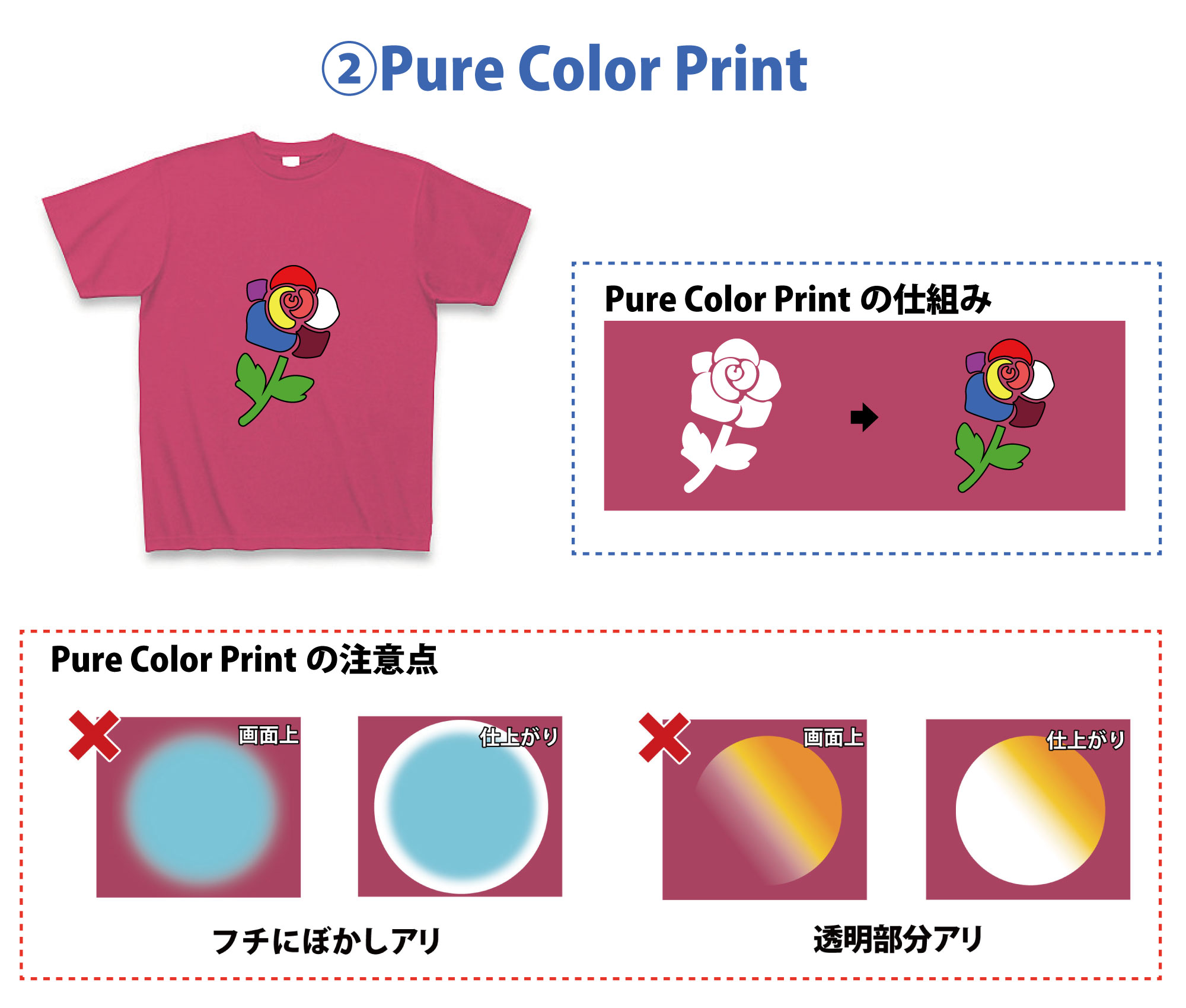 Pure Color Print説明